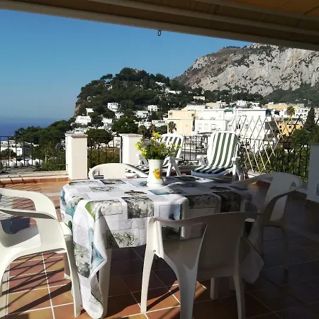 La Terrazza Di Eduardo Lägenhet *